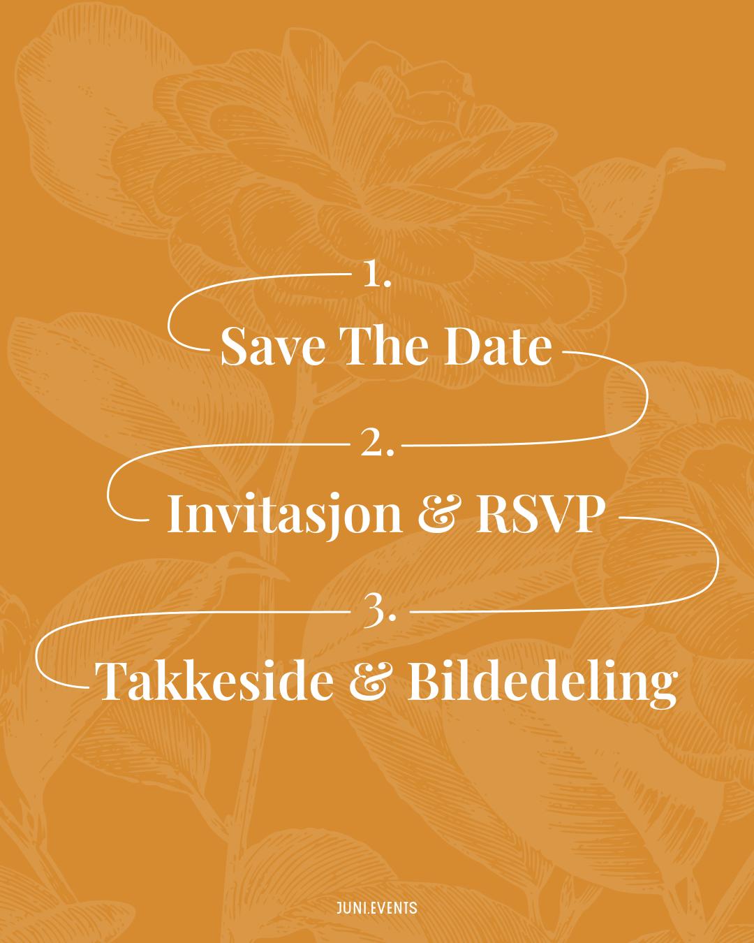 Bryllupsnettside brukt som Save The Date, bryllupsinvitasjon med RSVP og takkekort etter bryllup